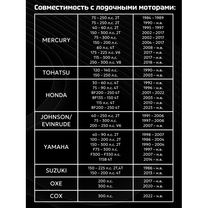 Гидравлическое рулевое управление Техномарин GS-350/1
