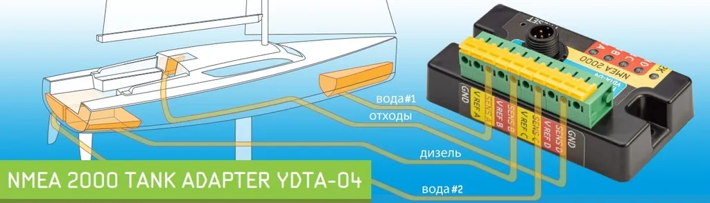 ������� ��� ������� ������ �������� YDTA-01  (1 x Tank)