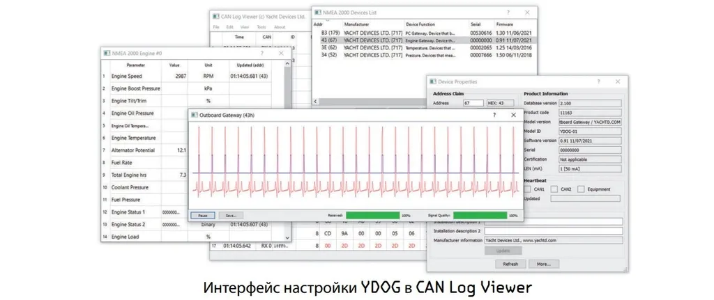���� ��� ��������� ������� YDOG-01 NMEA 2000 Micro Male