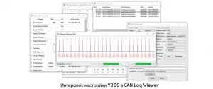 ���� ��� ��������� ������� YDOG-01 NMEA 2000 Micro Male