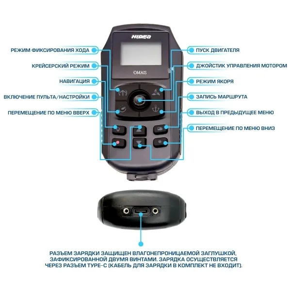������� ������������ Hidea OMS250S 24V