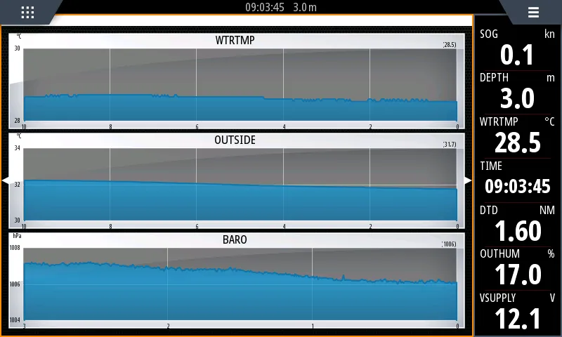 �������� ��������� NMEA 2000 Micro Male