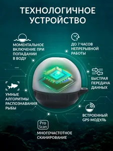 ������ ������� 8 ���� GPS