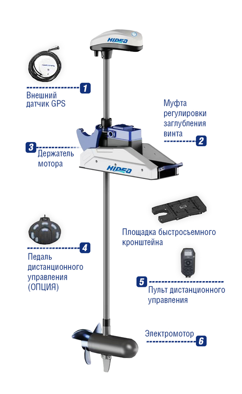 Носовой электромотор Hidea OMS250S 