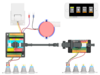 Блок управления нагрузками YDCC-04 NMEA 2000 Micro Male, 4 x Bistable Relay
