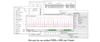 Шлюз для подвесных моторов YDOG-01 NMEA 2000 Micro Male